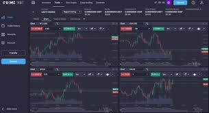 Ultimate Guide to PrimeXBT Broker The Future of Trading