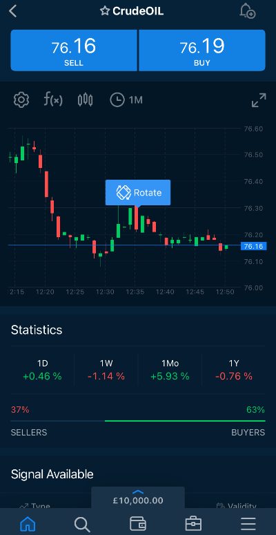 Discover the Best Trading App for Beginners Your Essential Guide Discover the Best Trading App for Beginners Your Essential Guide