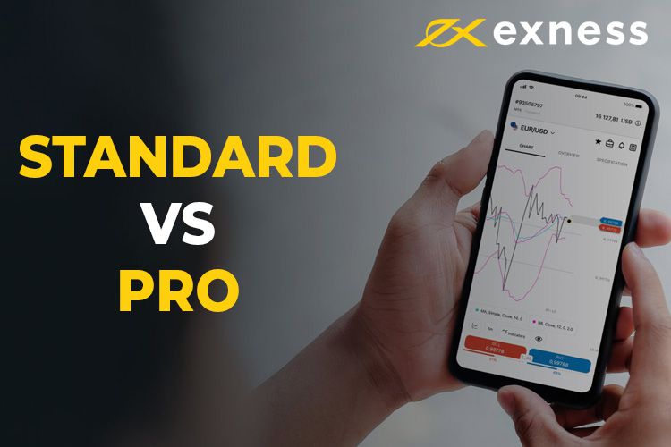 Exploring the Benefits of Exness Trading Platform 0
