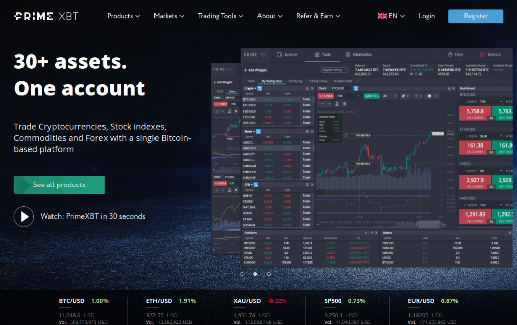 Exploring the Trading Platform PrimeXBT Features, Benefits, and More Exploring the Trading Platform PrimeXBT Features, Benefits, and More
